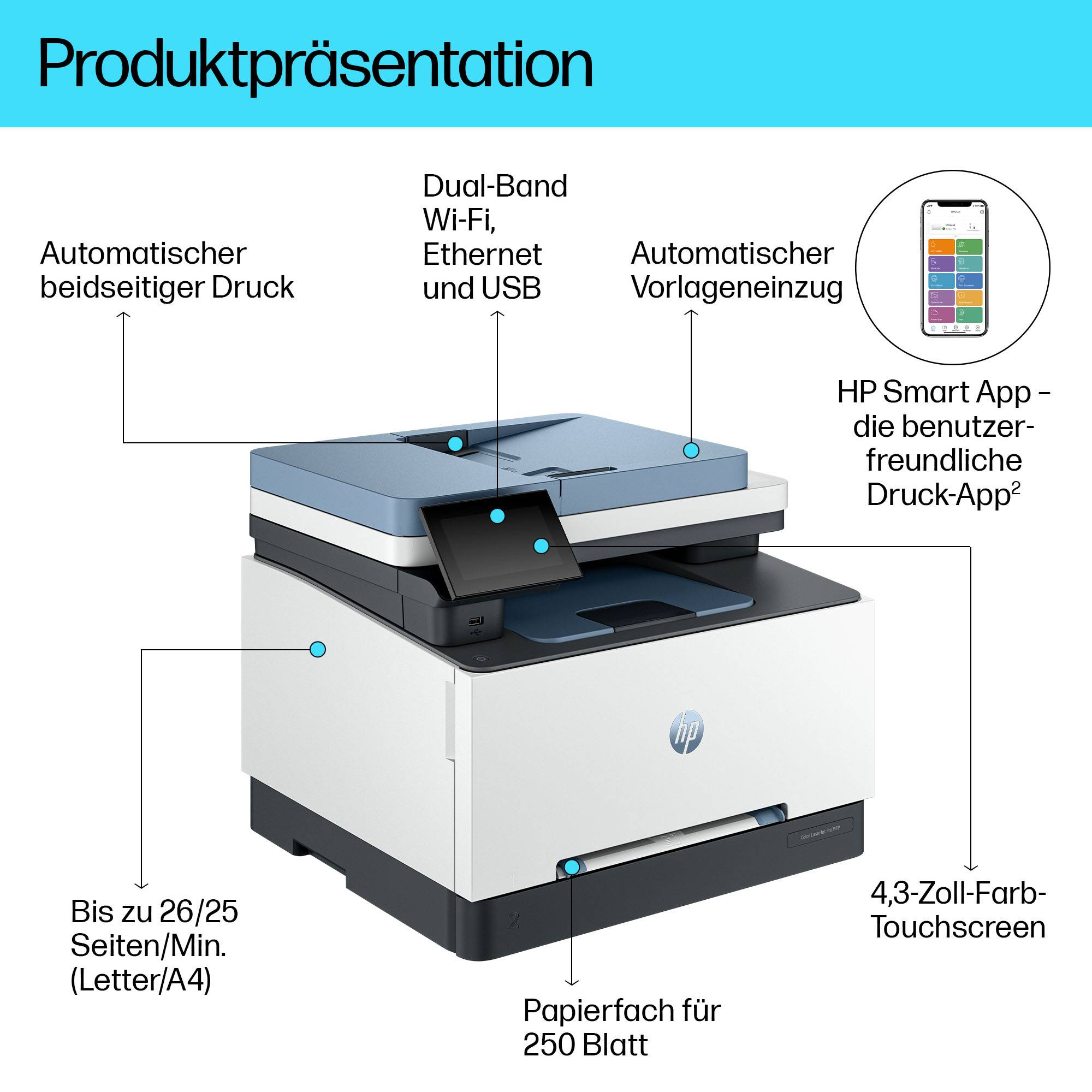 HP Color LaserJet PRO MFP 3302SDWG 4in1 Multifunktionsdrucker