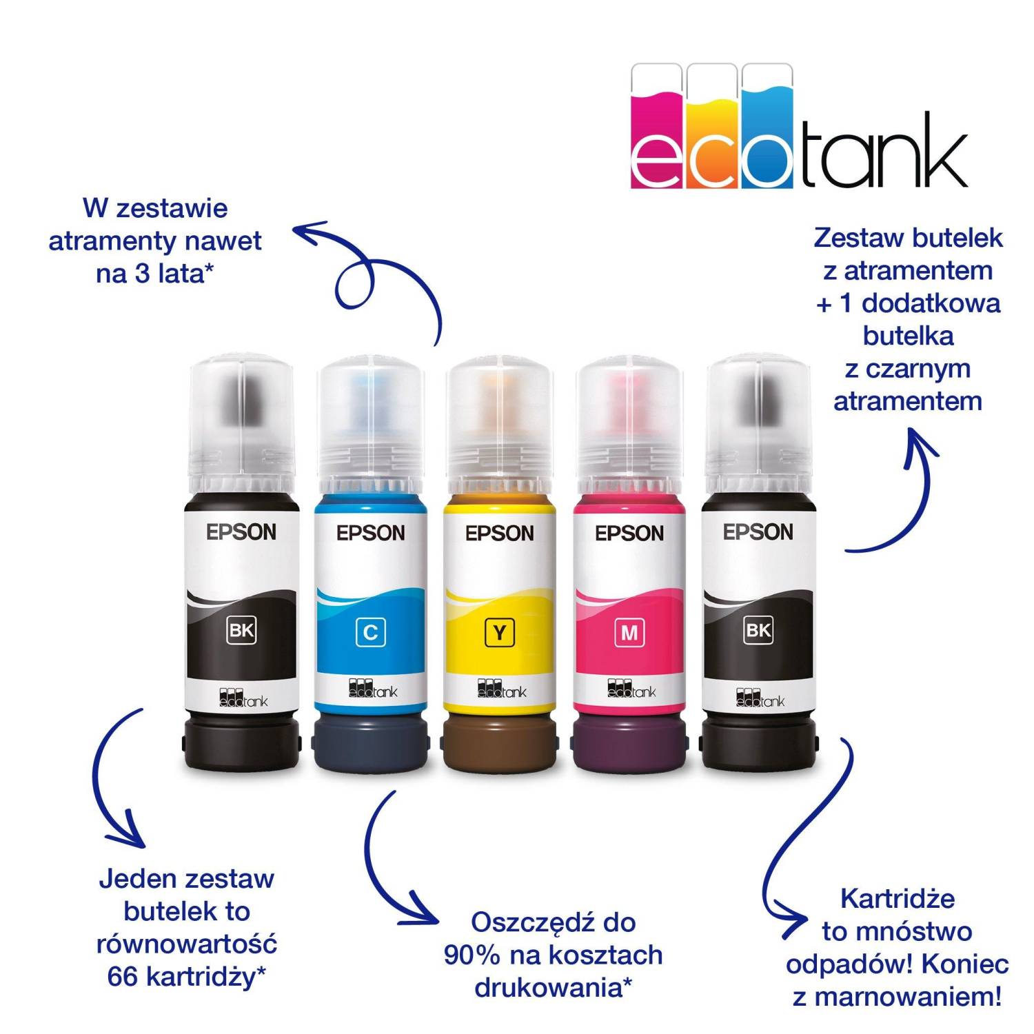 Epson EcoTank L3270 - Multifunktionsdrucker - Farbe - Tintenstrahl - ITS -