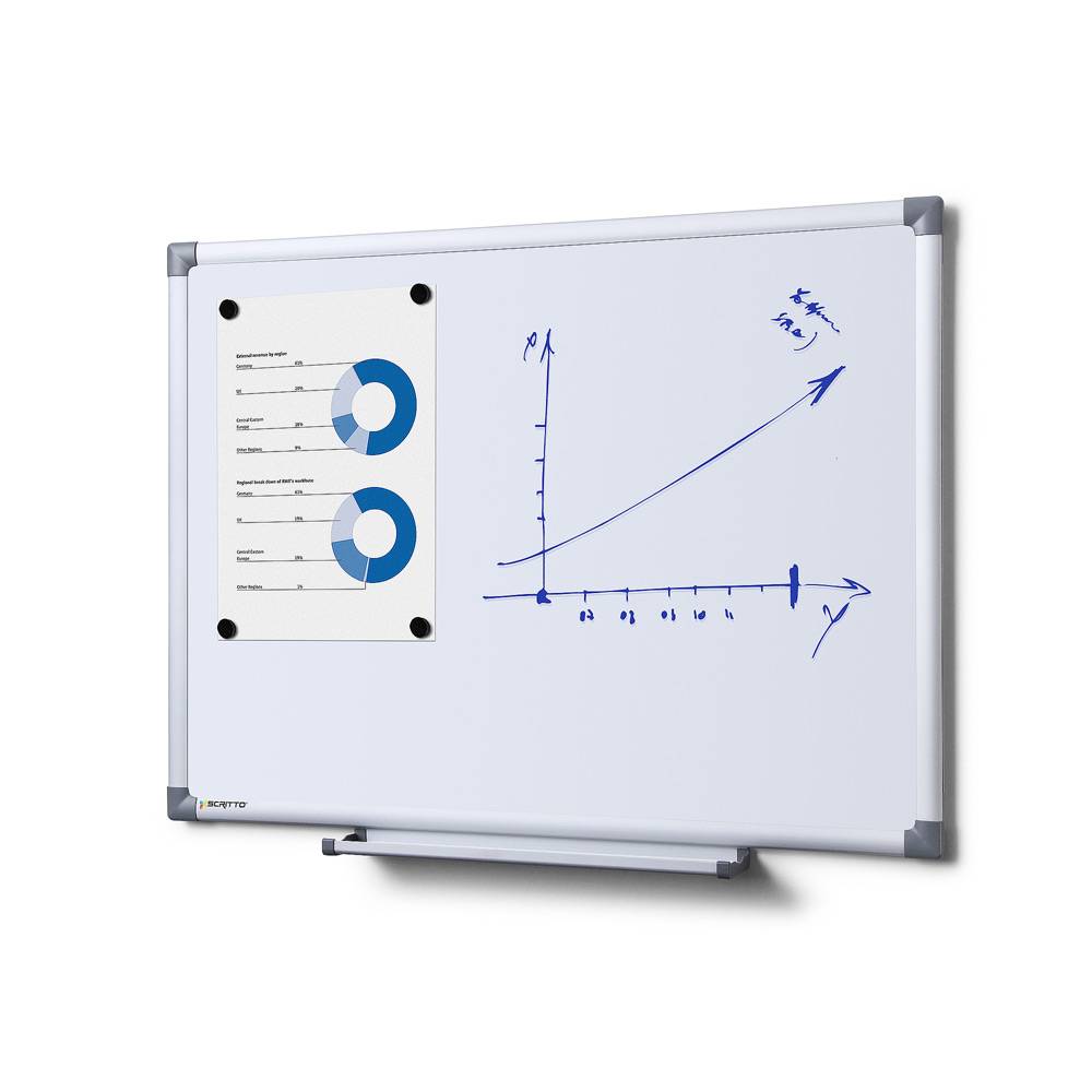 Showdown Displays WBNECS60x45, 1x -08595578364262