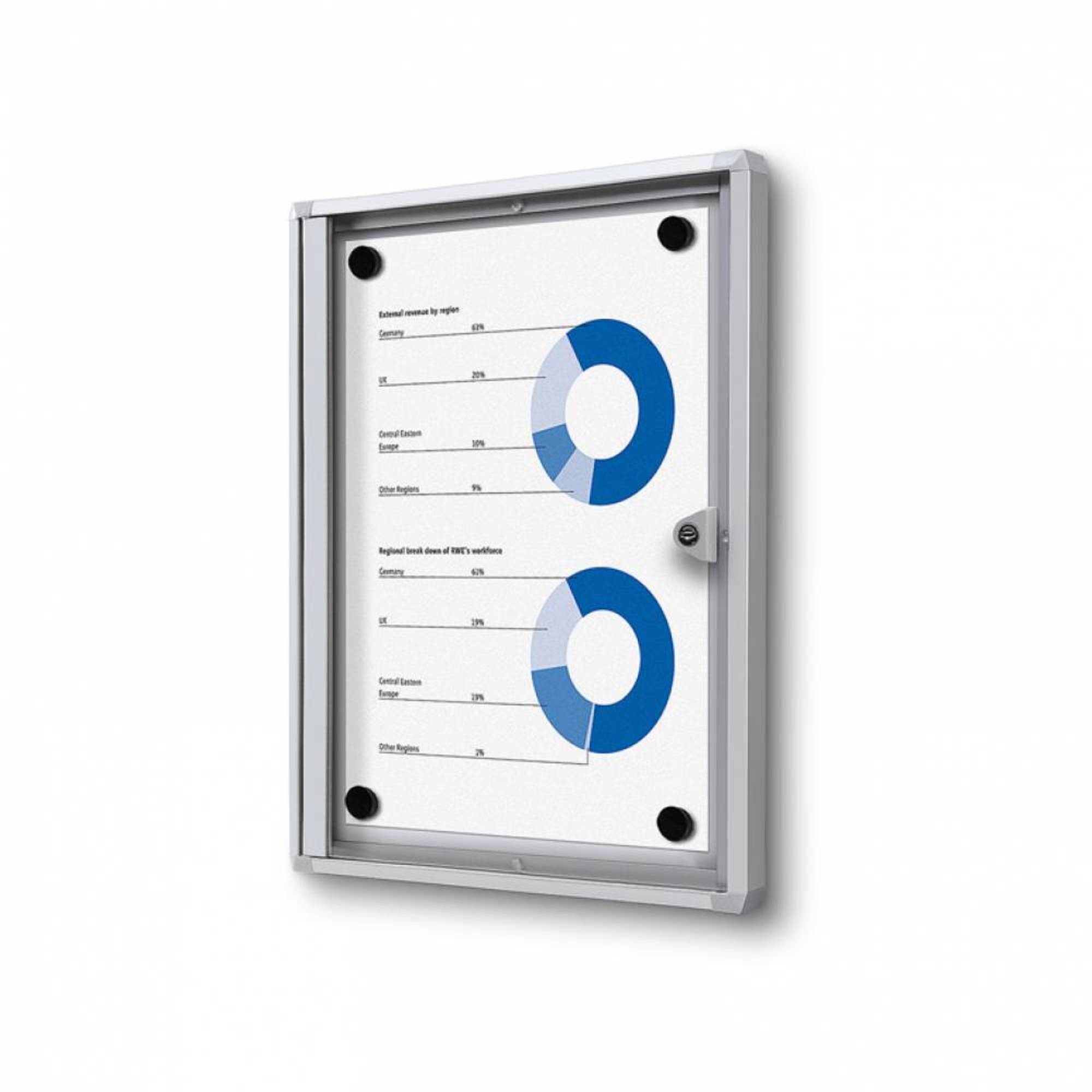 Schaukasten Economy 1xA4 B1 si