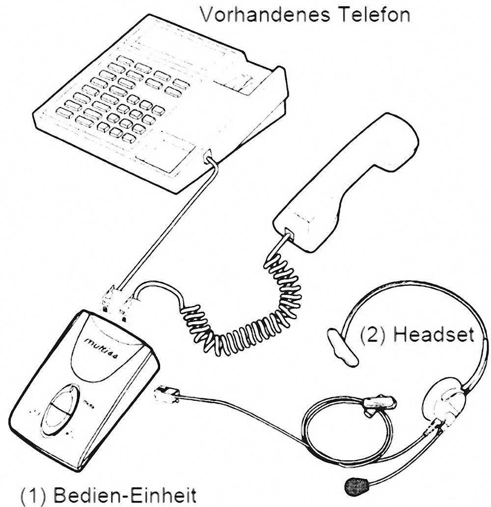 KJ-97 Telefon On Ear Headset kabelgebunden Mono Schwarz