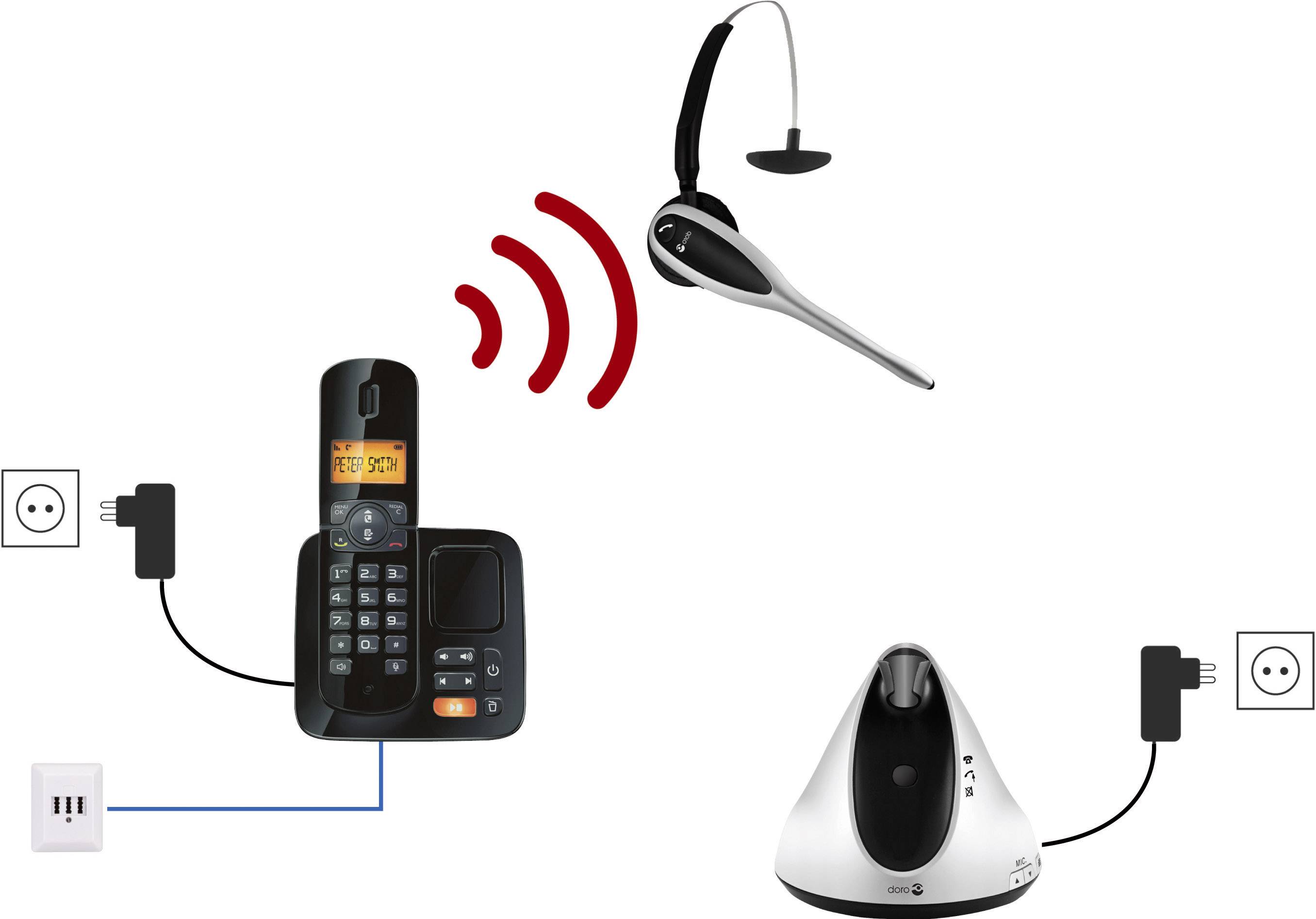 doro HS1910 Telefon-Headset DECT schnurlos, Mono In Ear Silber, Schwarz