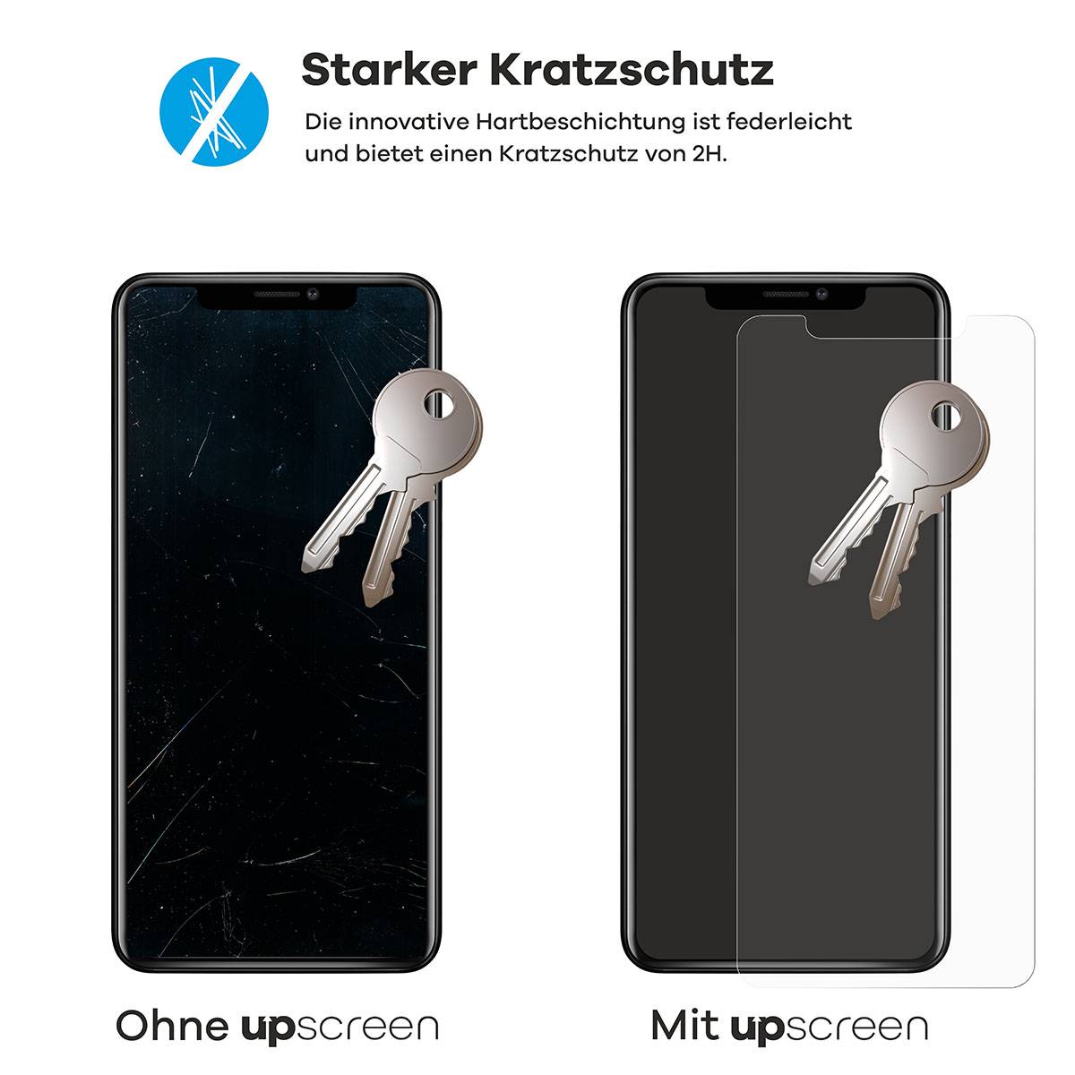 upscreen Bacteria Shield Schutzfolie für Apple iPhone 13 (Display+Rückseite) - Antibakteriell