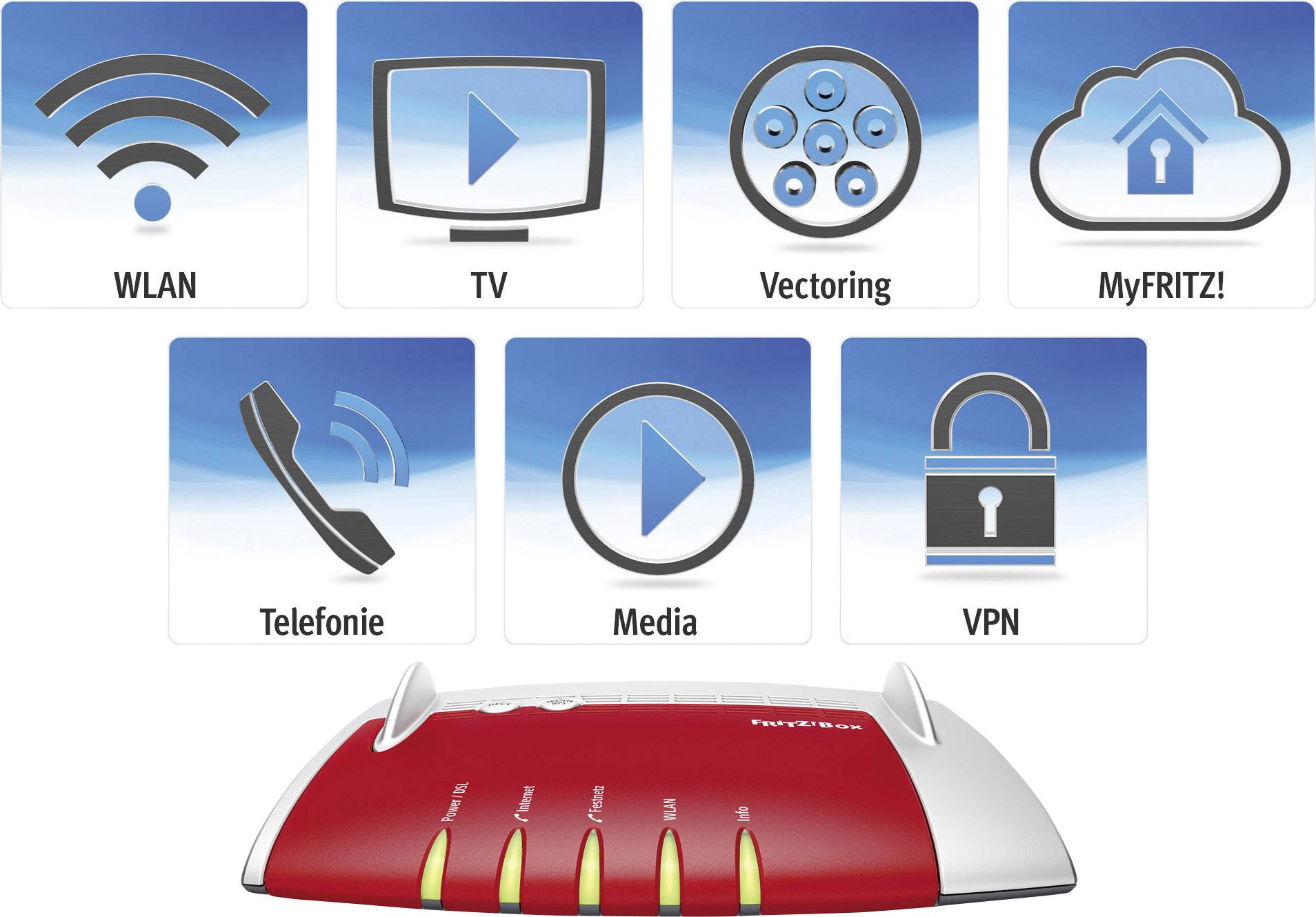 AVM FRITZ!Box 7390 WLAN Router mit Modem Integriertes Modem: ADSL, ADSL2+, VDSL 2.4 GHz, 5 GHz 600 MBit/s