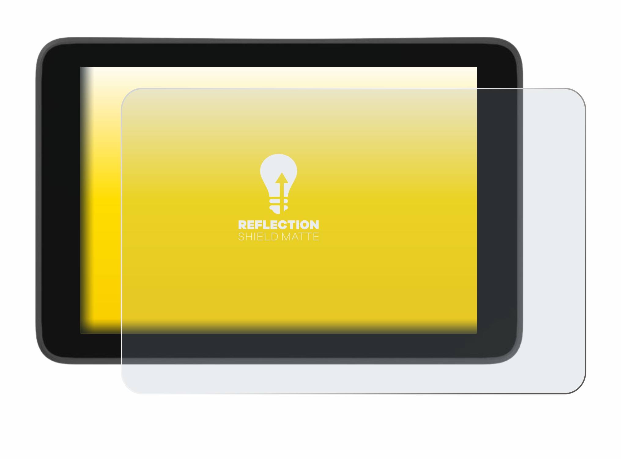 upscreen Reflection Shield Matt Schutzfolie für YoloLiv YoloBox Ultra