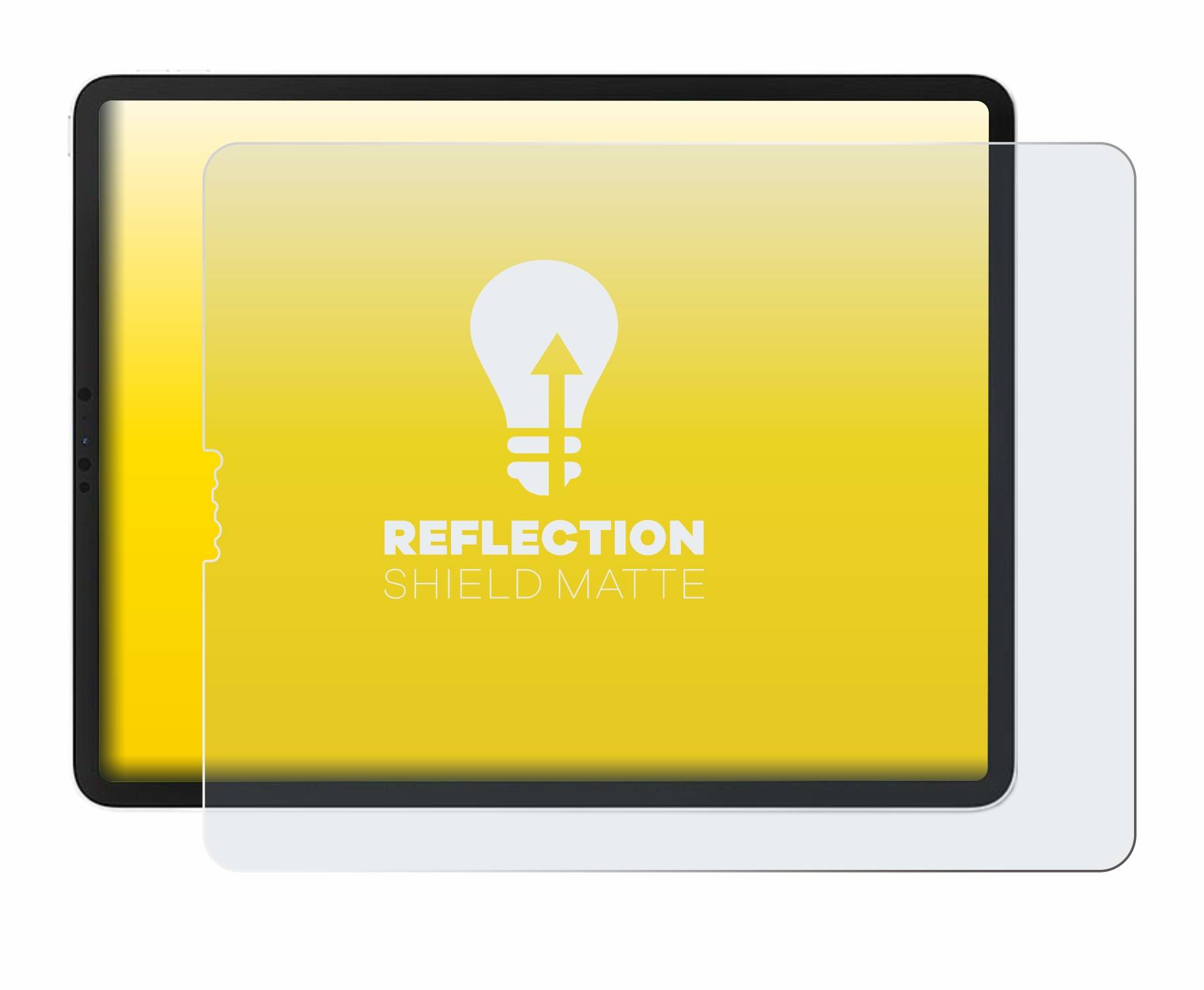 upscreen Reflection Shield Matt Schutzfolie für Apple iPad Pro 12.9 WiFi 2020 (im Querformat, 4. Gen.)