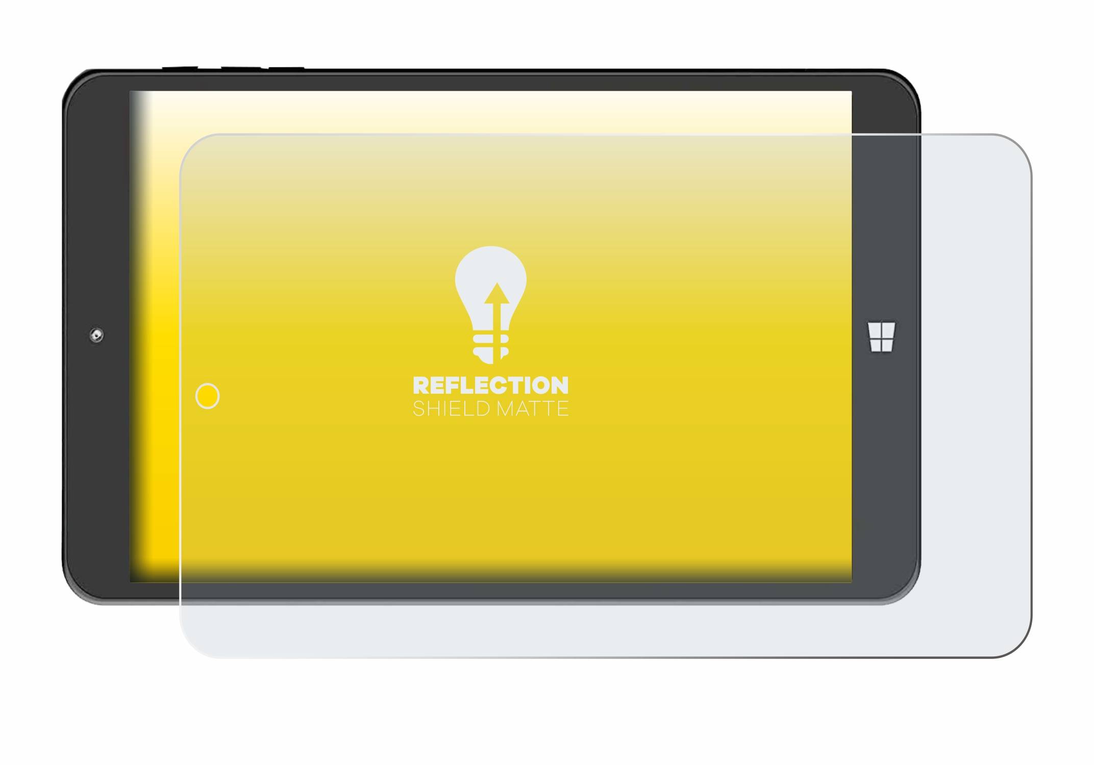 upscreen Reflection Shield Matt Schutzfolie für SZTPS Tablet 8