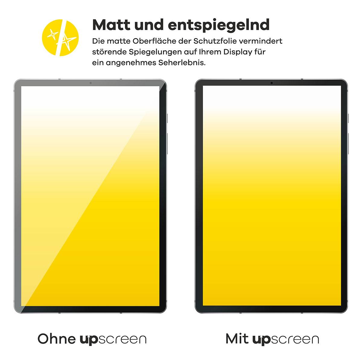 upscreen Hybrid Glas Matt Schutz-Folie für Peaq PET 10980-F628E