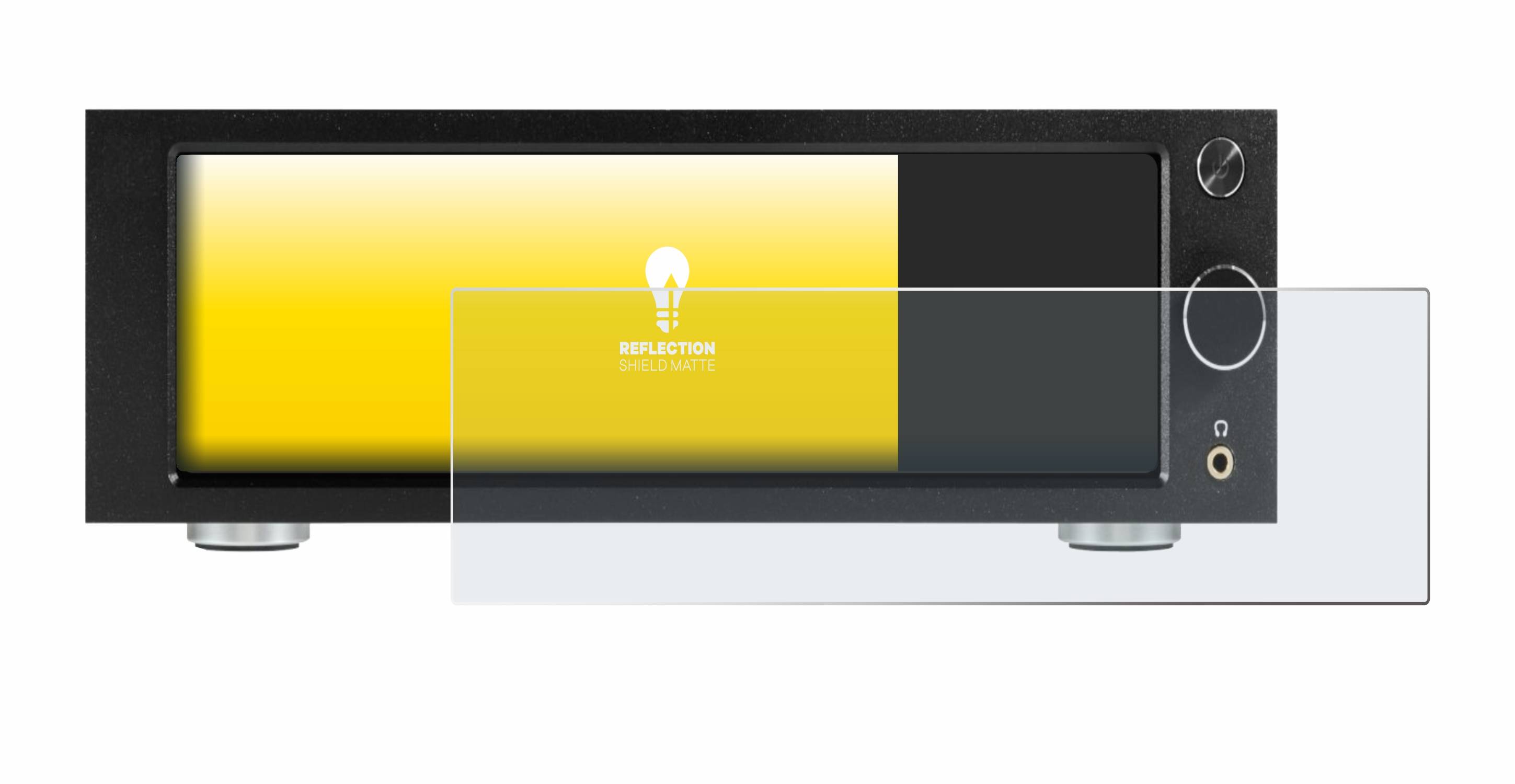upscreen Reflection Shield Matt Schutzfolie für Rose RS250A