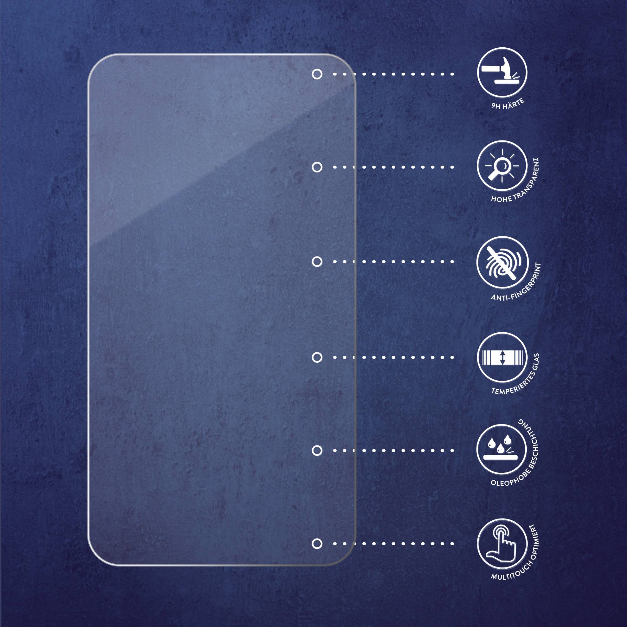 Savvies Clear Schutzglas für Akkee Smartwatch 1.39