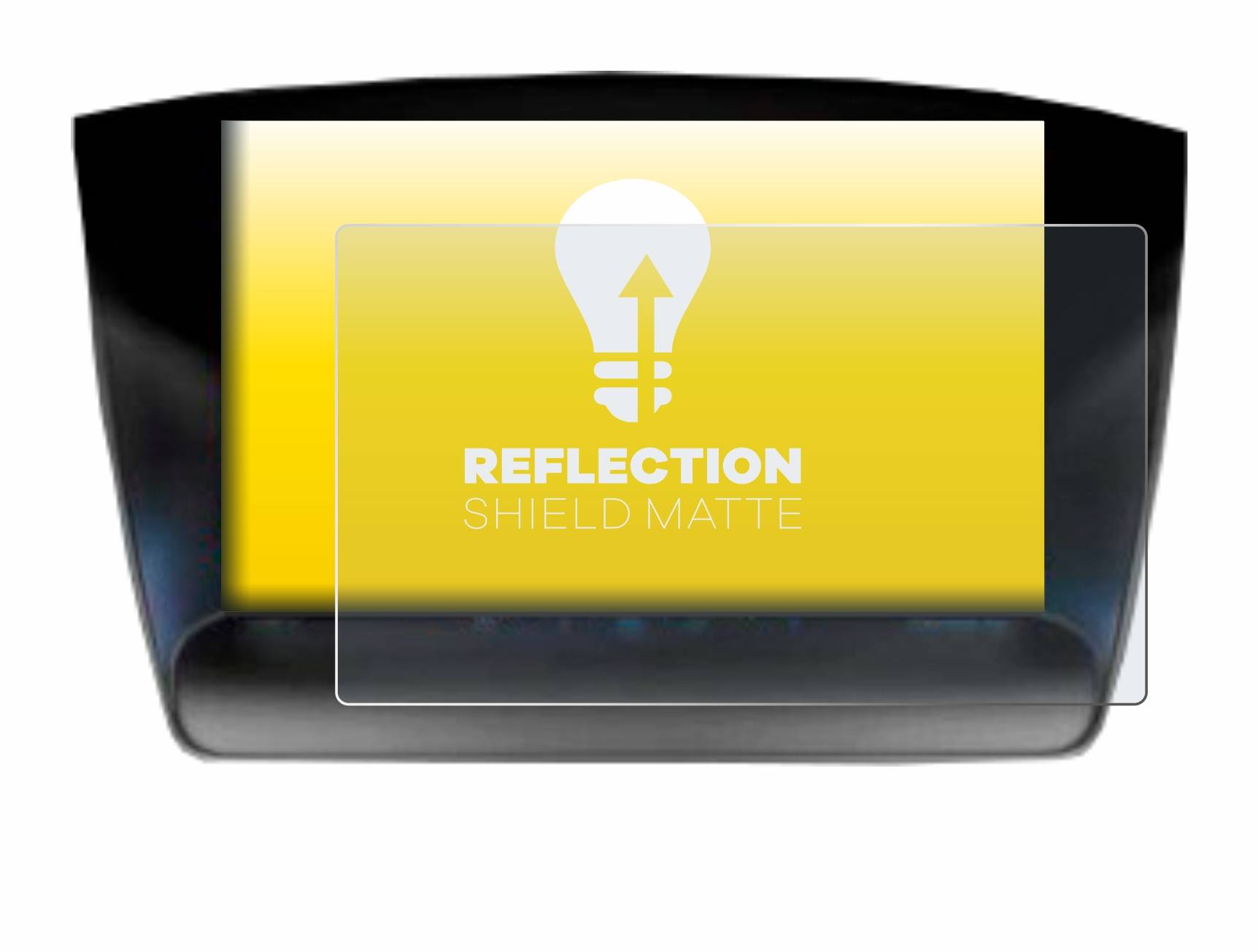 upscreen Reflection Shield Matt Schutzfolie für Ford Edge 2015-2019 SYNC 2 8