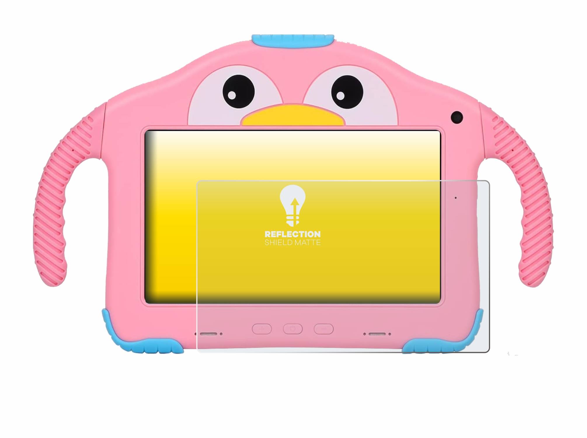upscreen Reflection Shield Matt Schutzfolie für okulaku KIDS03-Pro03 7