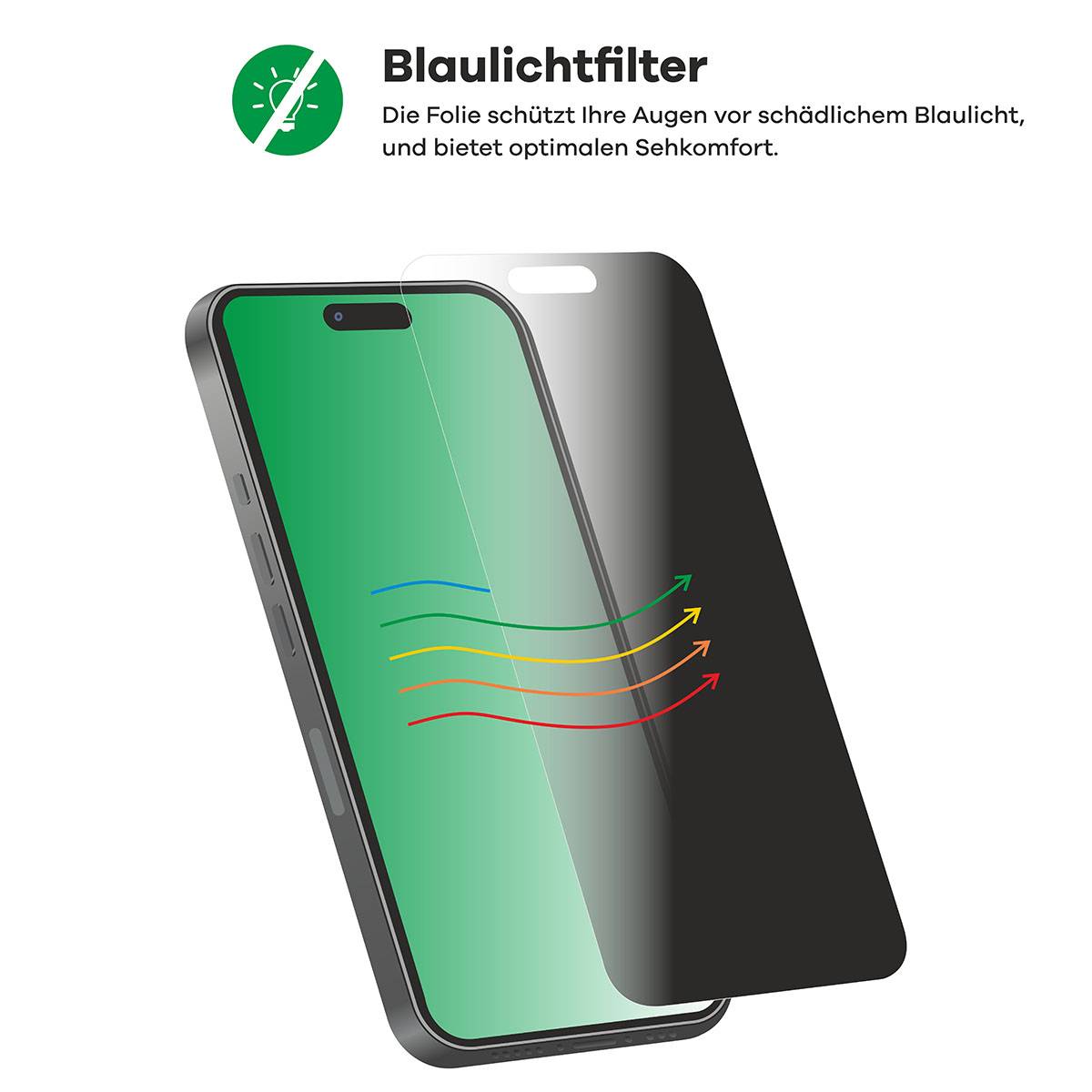 upscreen Spy Shield Sichtschutz-Folie für OnePlus Nord CE 3 Lite