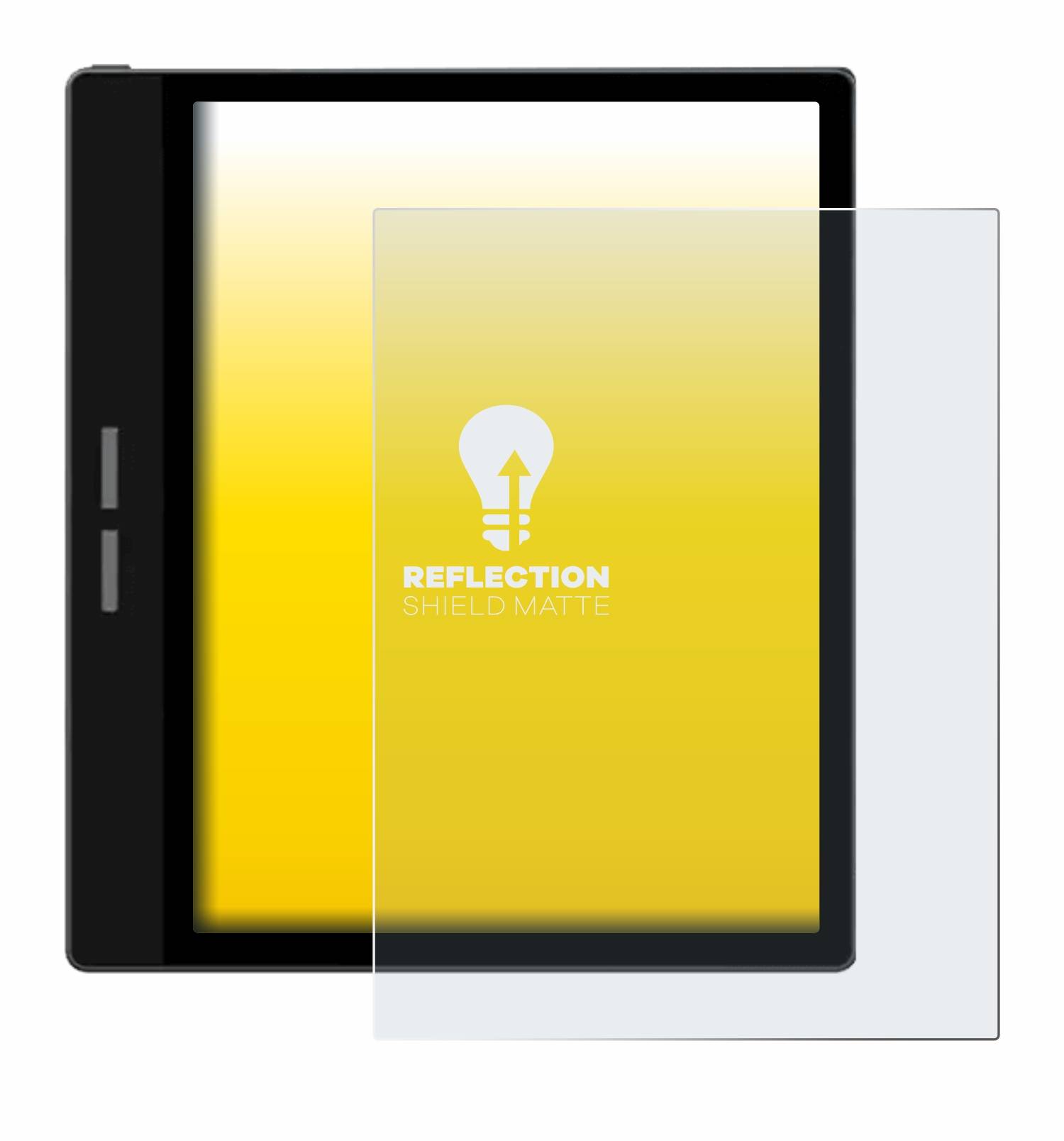 upscreen Reflection Shield Matt Schutzfolie für Bigme B751C