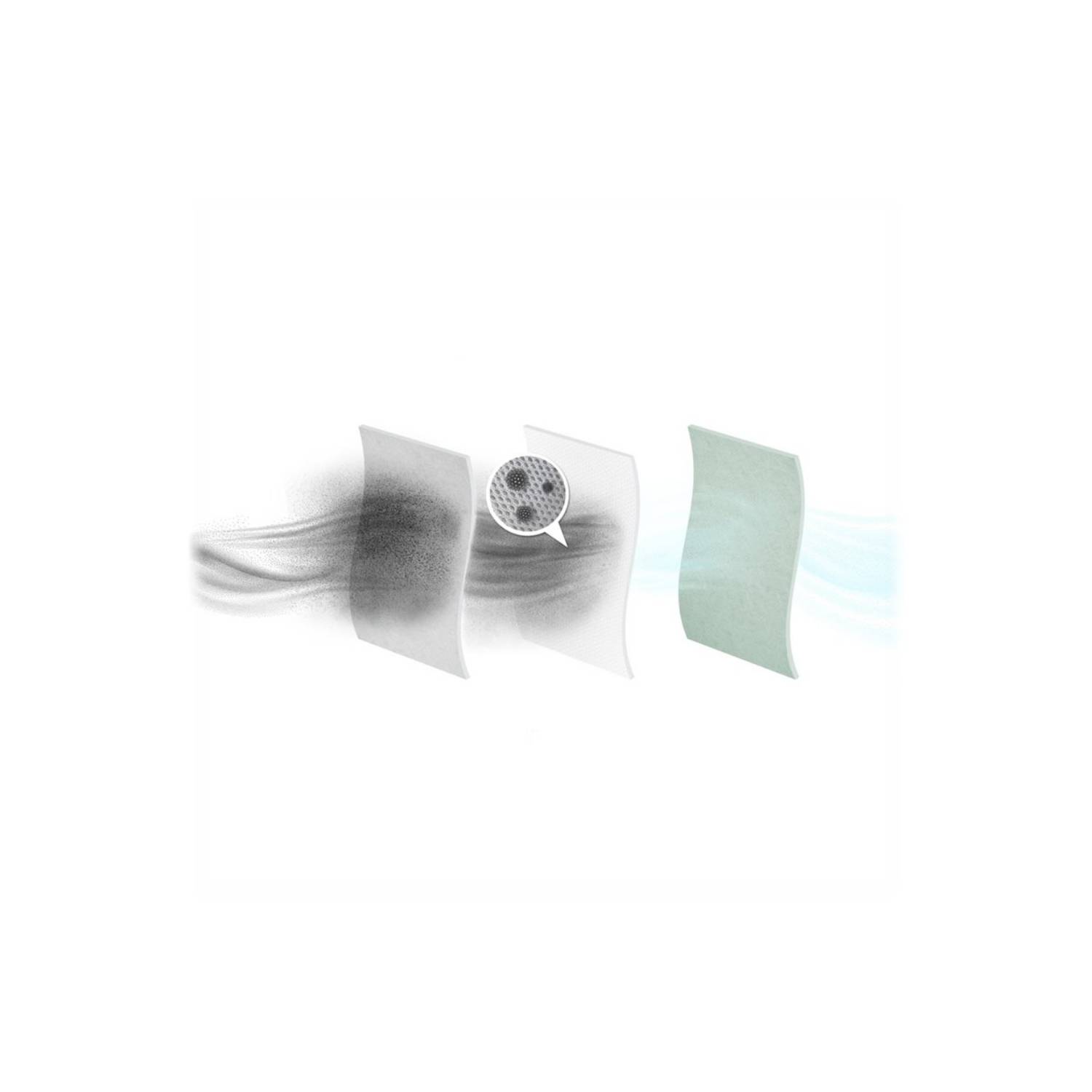 AEG GR 206S Staubbeutel Anti-Allergy