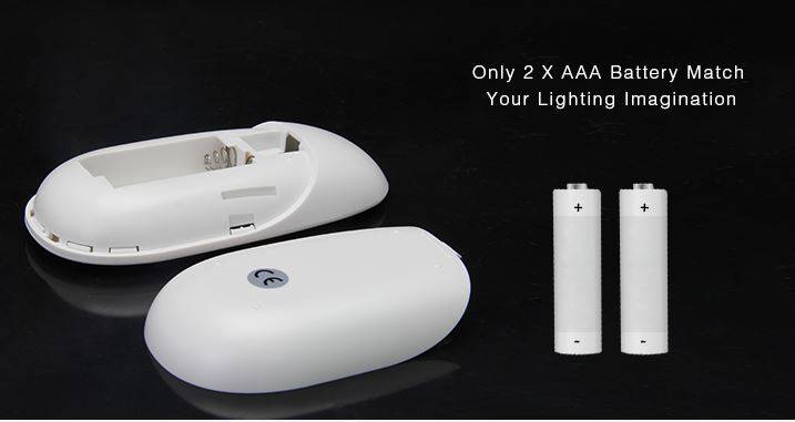 Synergy 21 LED Fernbedienung single color 4 Zonen*Milight/Miboxer* -