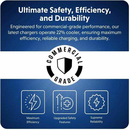 Targus HyperJuice - Netzteil - GaN - 100 Wh - Quick Charge 3.0, Power Delivery 3.0 + PPS - 4 Ausgabeanschlussstellen