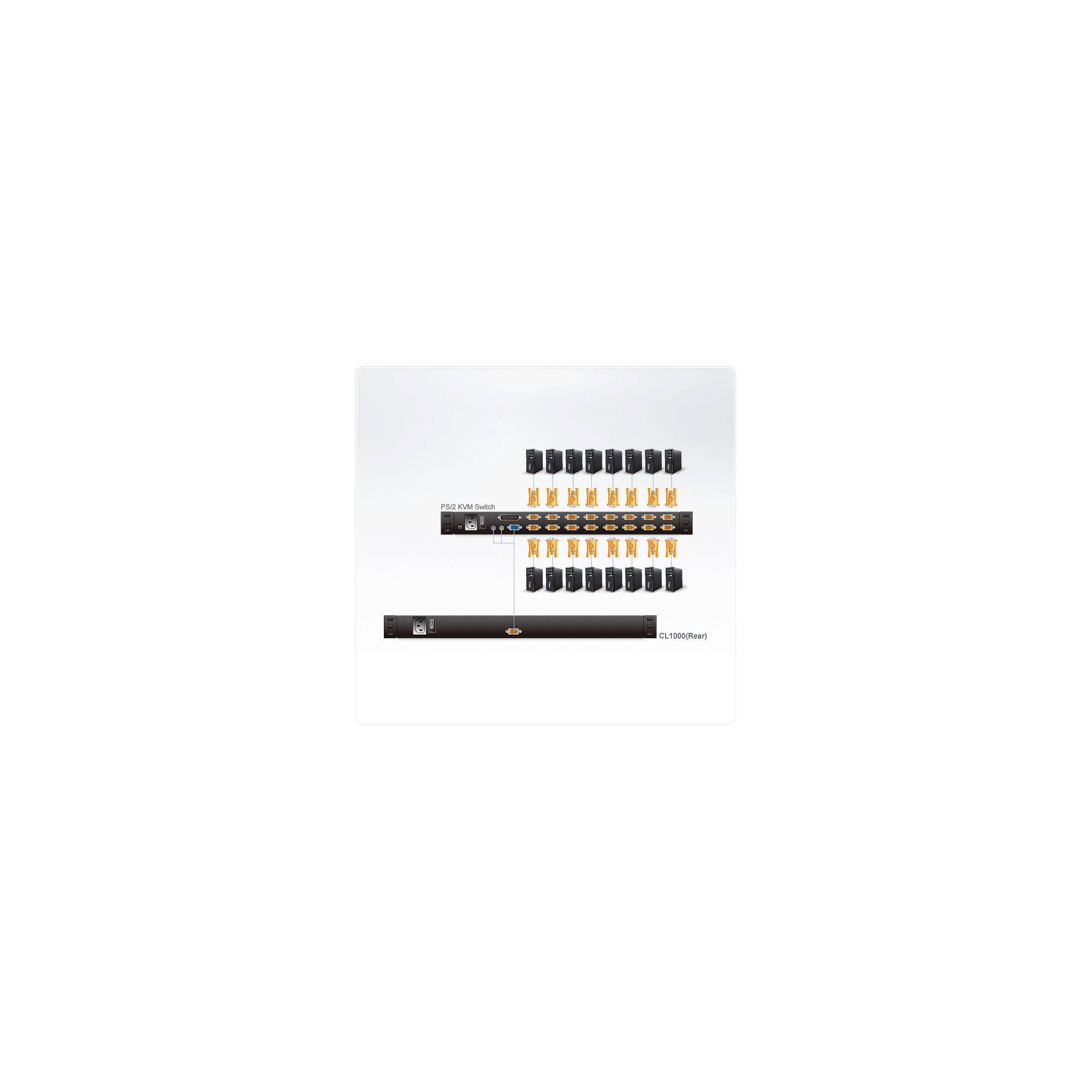 ATEN CL1000N DE Single Rail 19-LCD-Konsole, 19 1HE, DE-Layout (PS/2-USB, VGA) Signalsteuerung KVM