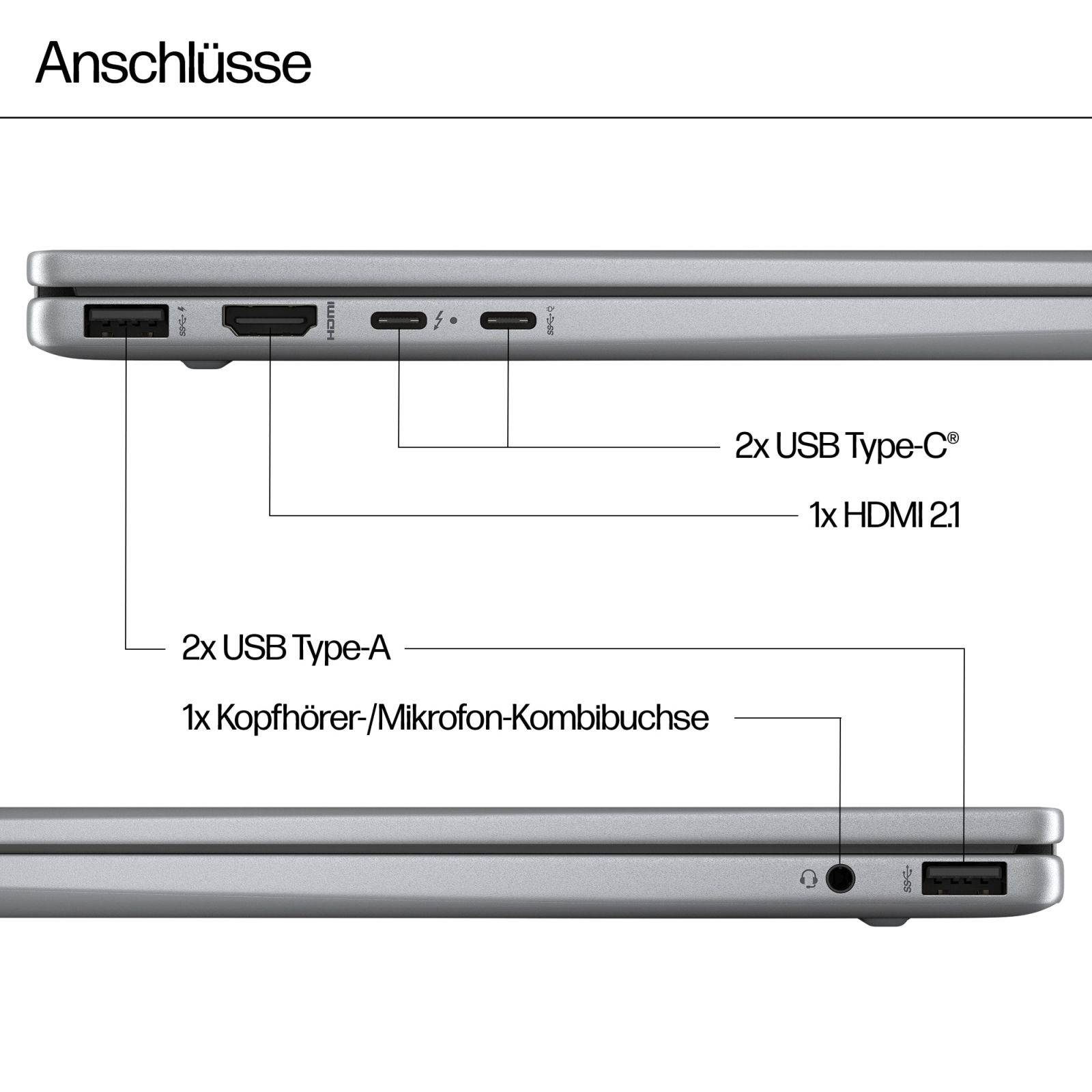 HP ENVY x360 Laptop 14-fc0179ng - Flip-Design - Intel Core Ultra 7 155U - Evo - Win