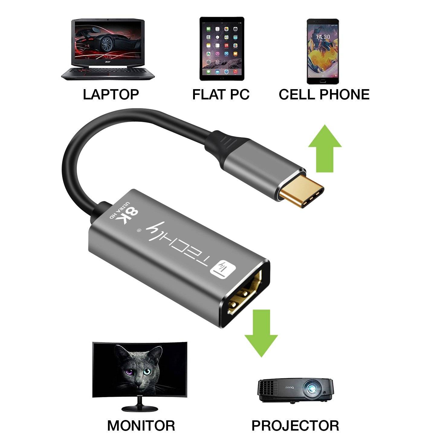 Techly Adapter Usb-C auf HDMI 2.1 IADAP-USBC-HDMI8 - Adapter - Digital/Daten