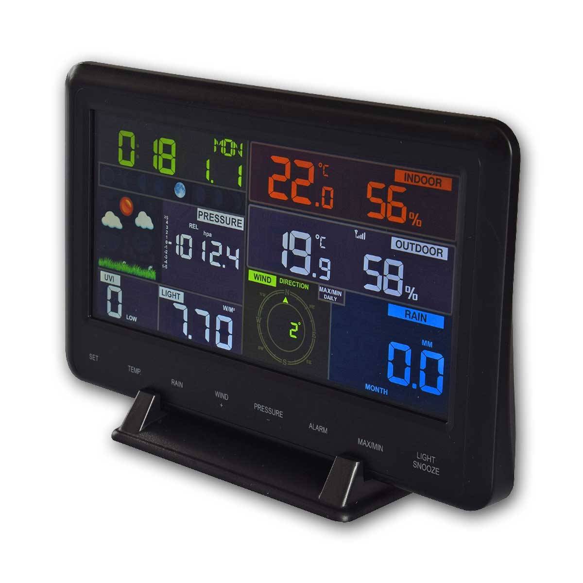 CHILITEC Funk-Wetterstation CTW-902, WiFi