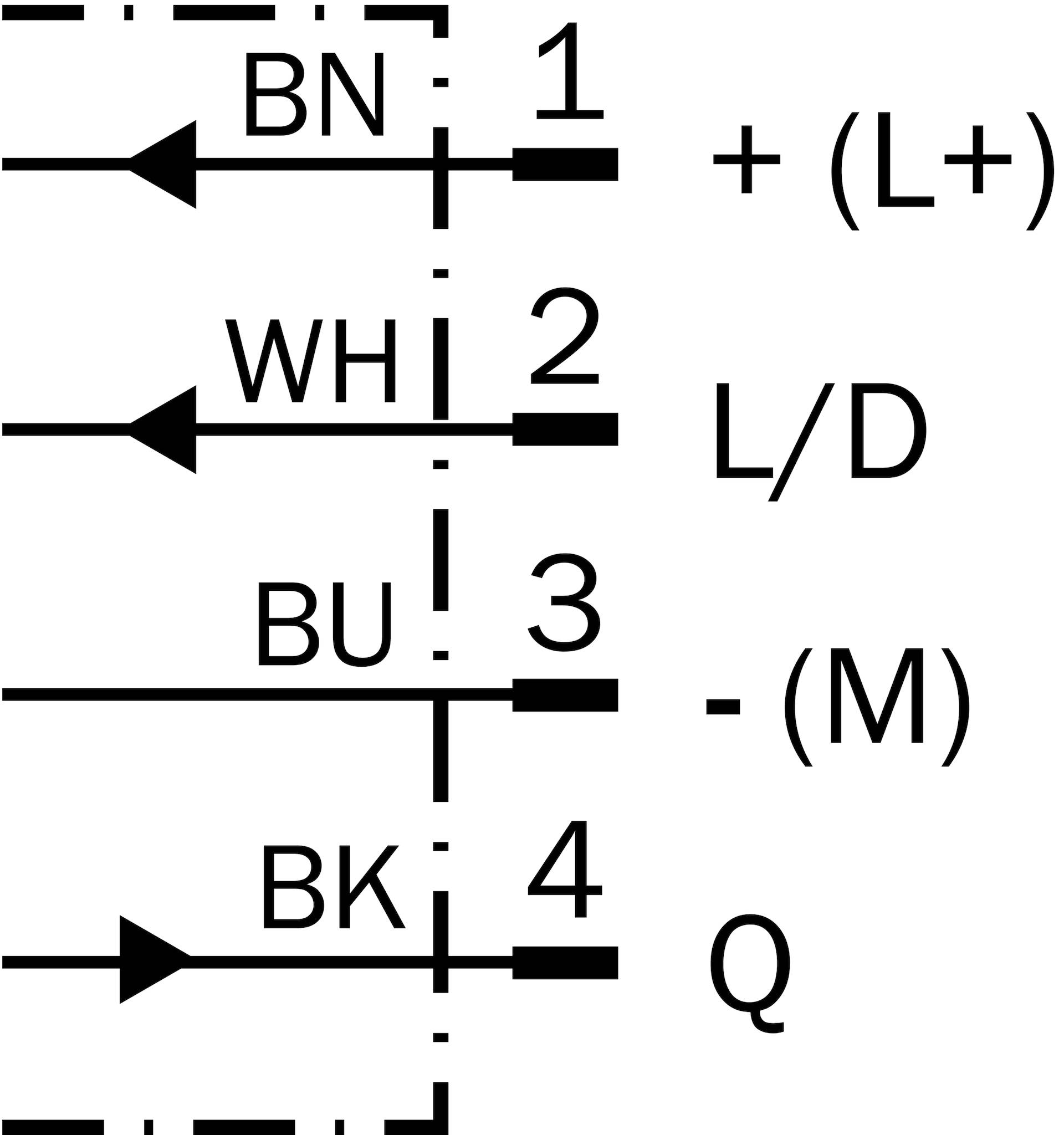Sick Rund-Lichtschranke VTB180-2P42412