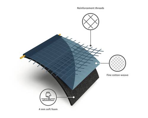 Joseph Joseph Flexa Easy-fit Bügeltischbezug Blau 135cm