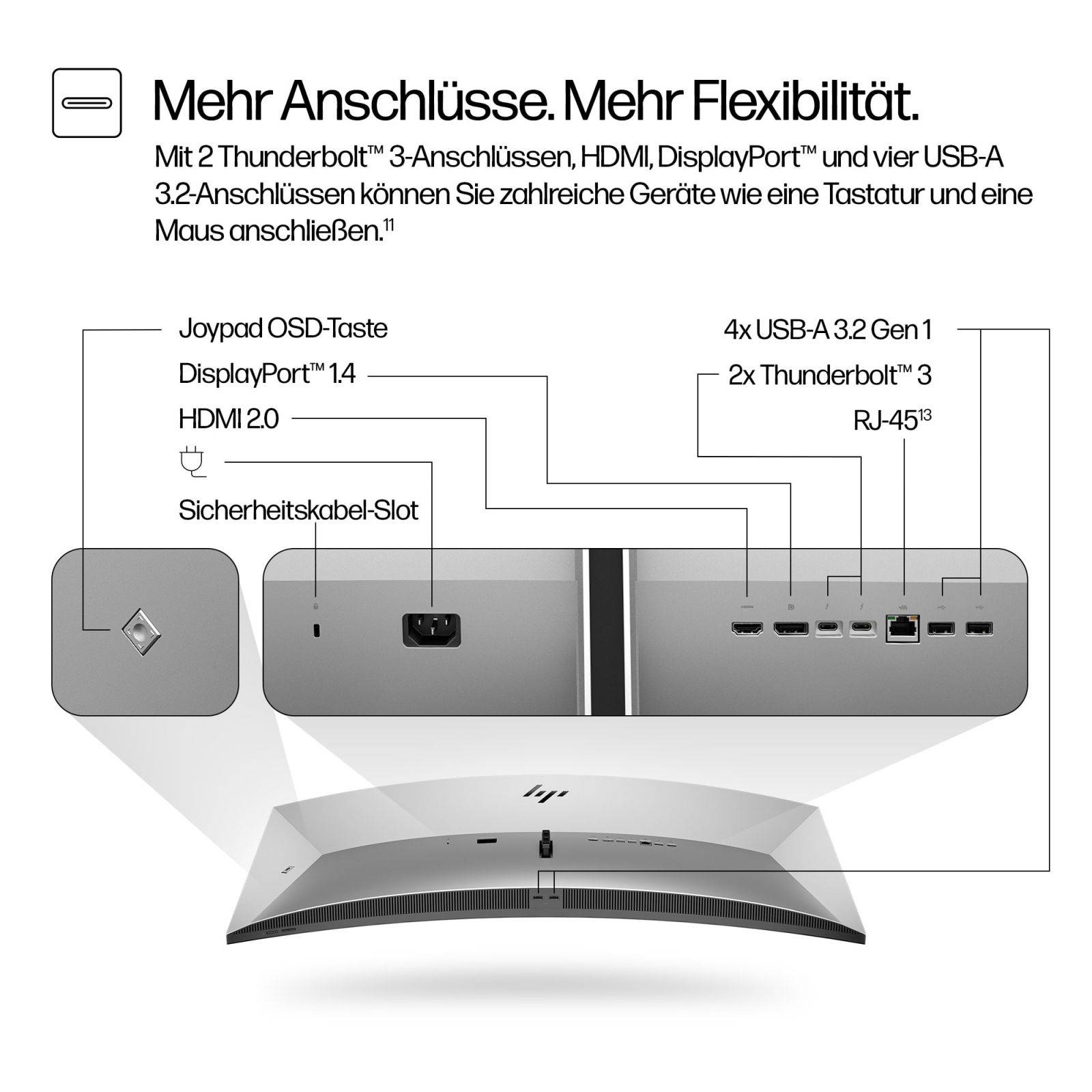 HP 740pm - Series 7 Pro - LED-Monitor - gebogen - 101.6 cm (40")