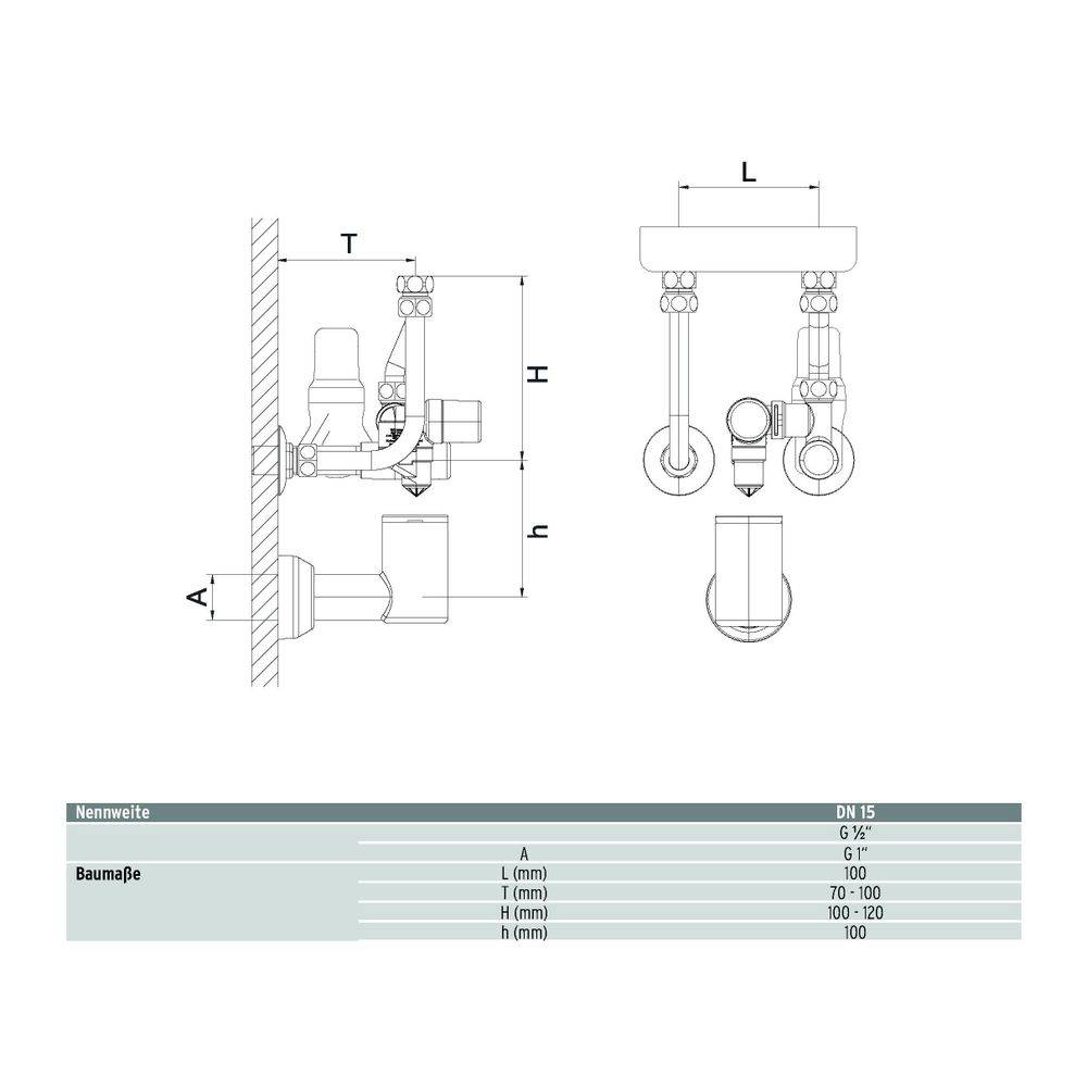 SYR Sicherheitsgruppe 324 DN 15, m RV, m Druckmind., 6 b