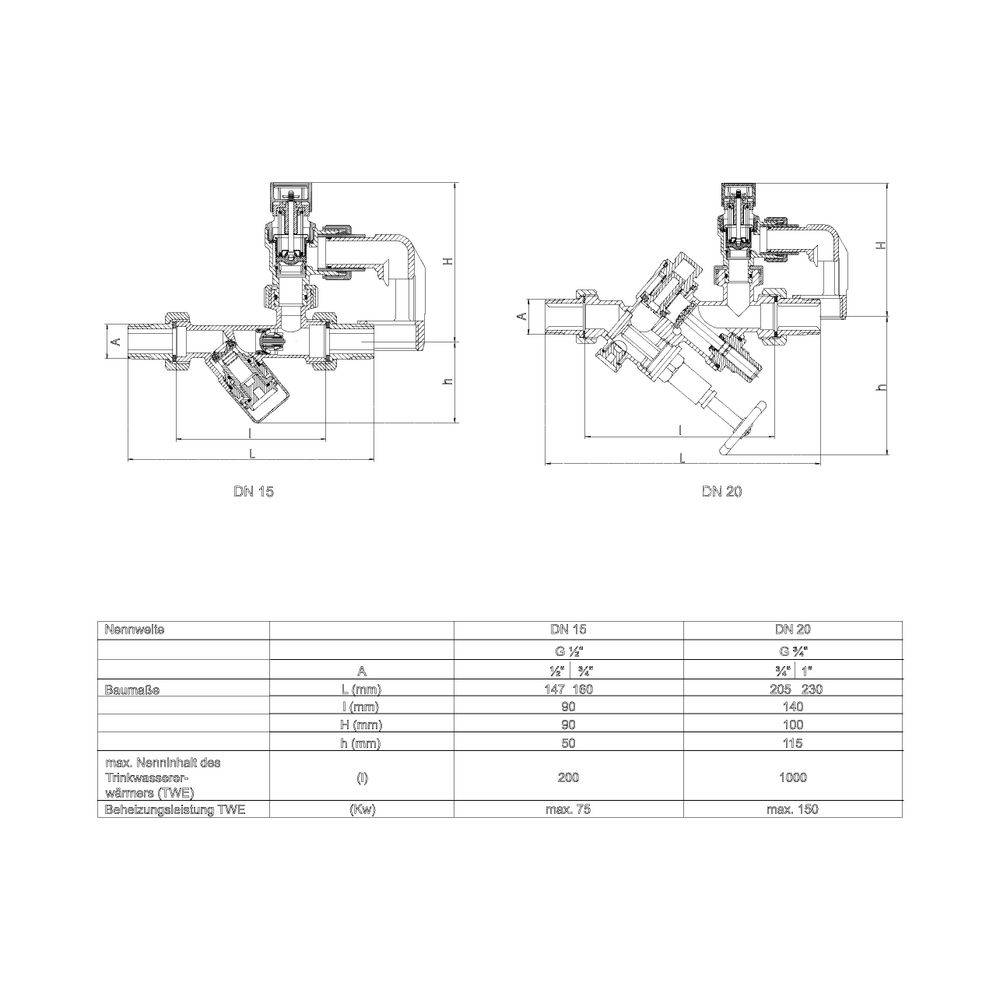 SYR Sasserath Sicherheitsgruppe 24 SYRobloc DN 20, Rohgelb, 6 bar Membran-Sicherheitsventil, mit G 3/4" Verschraubungen
