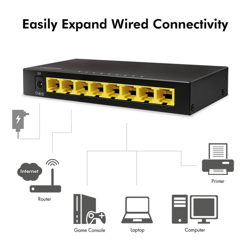 LogiLink Switch 8 Port GB Ethernet 8x10/100/1000 RJ45 Desktop schwarz - Switch - 8-Port