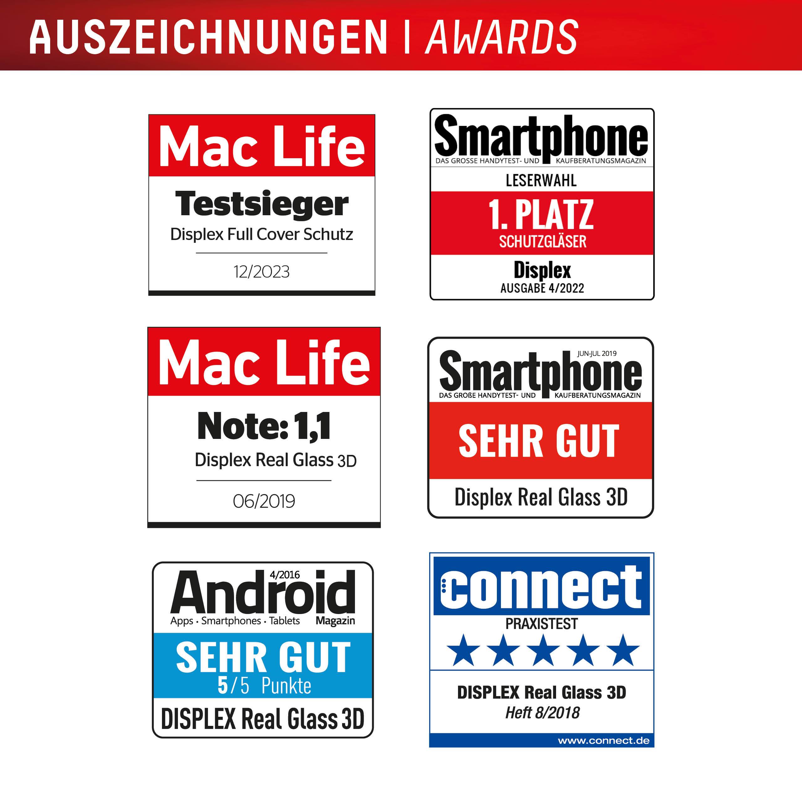 E.V.I. 01898, Samsung, Galaxy S24+, Staubresistent, Kratzresistent, Transparent, 1 Stück(e)