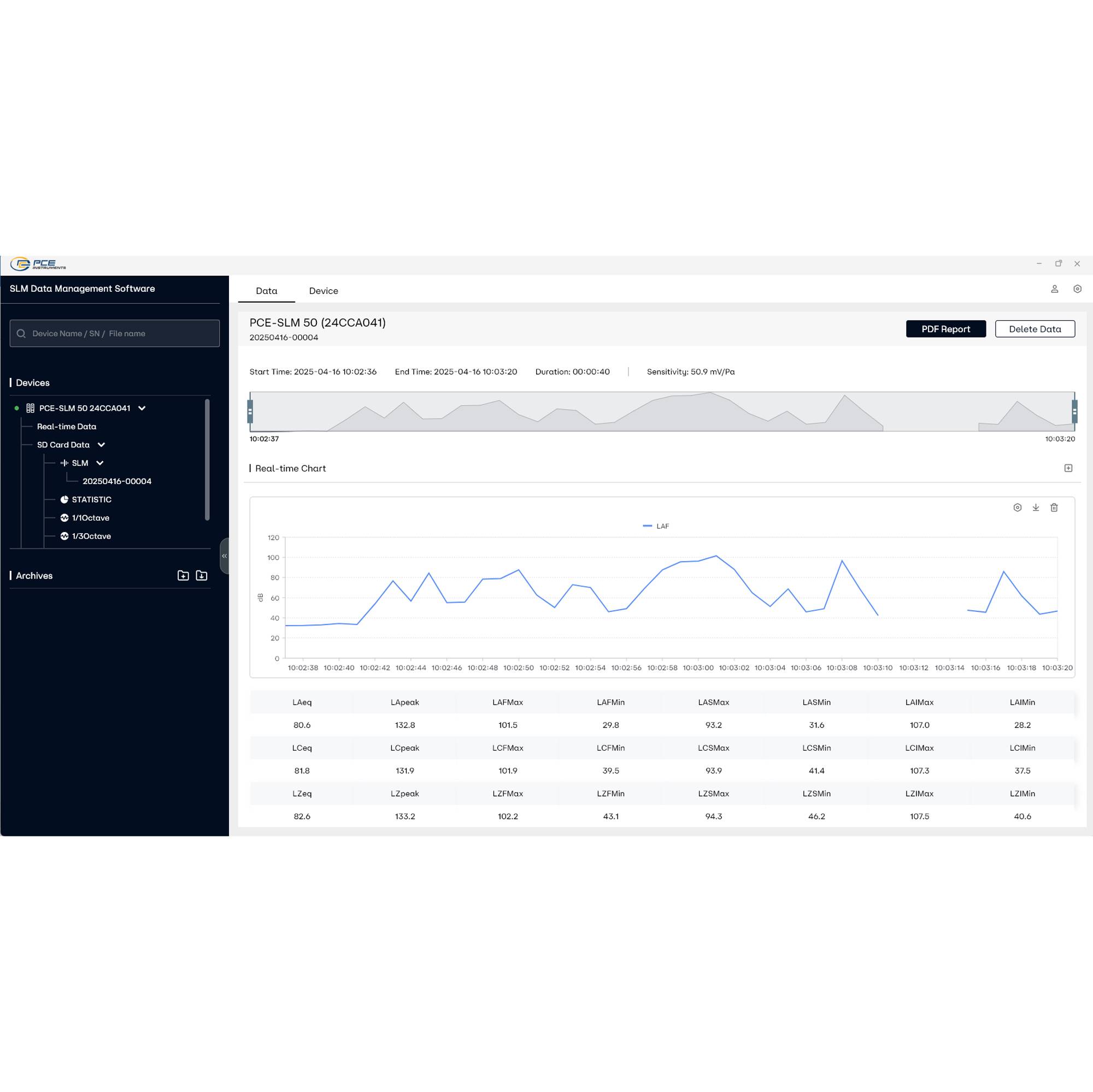 PCE Instruments Schallpegel-Messgerät Farbdisplay PCE-SLM 50 21 - 143 dB 10Hz - 20kHz Ethernet, SD-Karte, USB-C®