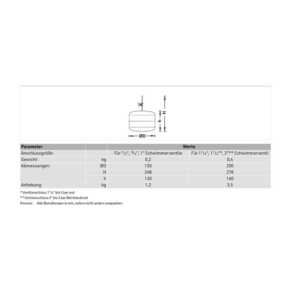 RESIDEO Kunststoff-Schwimmer, Z171T, Schwimmerventil VR170, 1 1/4", 1 1/2", 2", 1 Stk.