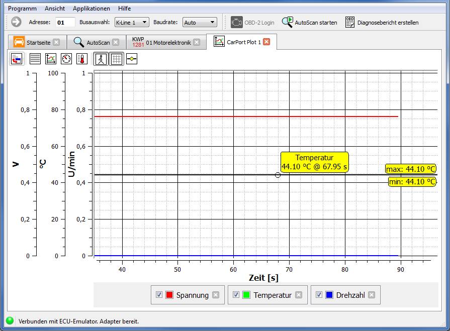 VAG Tester Diagnose Software - Interface für Audi, VW, Seat und Skoda