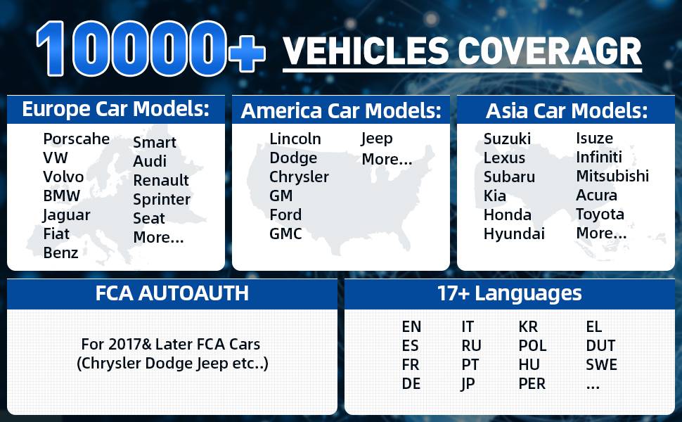 Profi Auto EOBD OBD2 Alle System Key Coding Tester Tablet