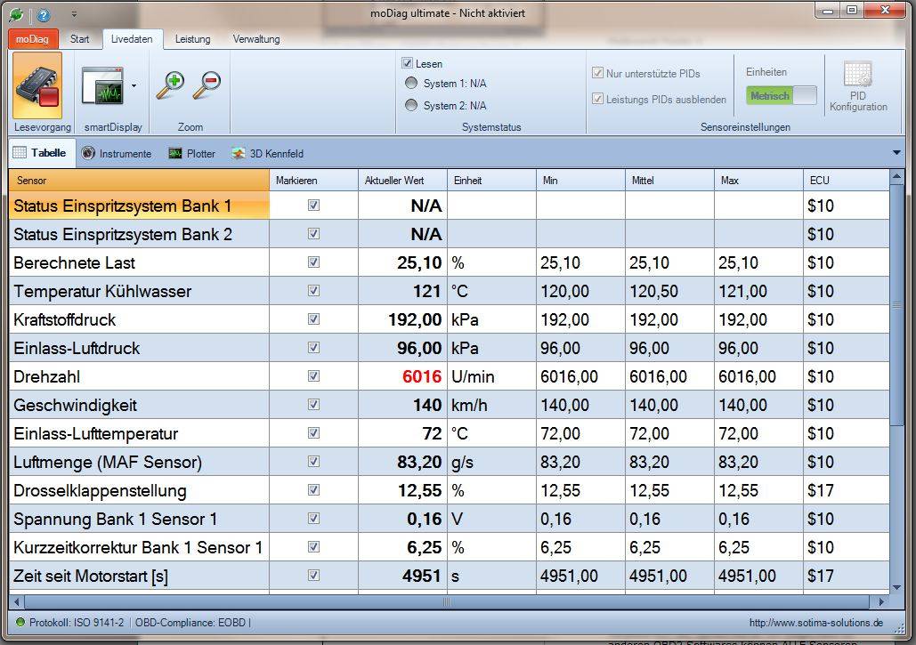 OBD2 Testerset Brotos B40 mit Interface inkl. Diagnose Software für ALLE KFZ ab Baujahr 2000