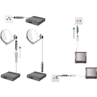 Axing SZU 6-02 Überspannungsschutz 1-fach Axing SZU 6-02 Überspannungsschutz 1-fach