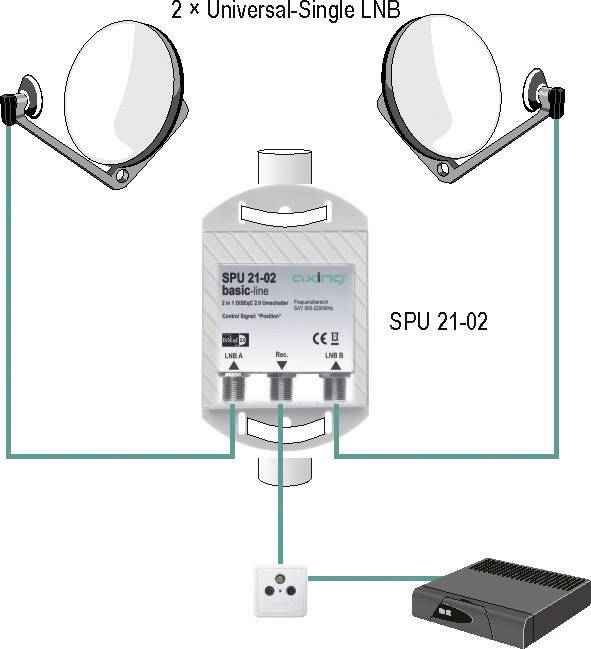 axing SPU 21-02 - Kabelkombinierer - 47 - 2200 MHz - Grau - Silber - 120 mm - 30
