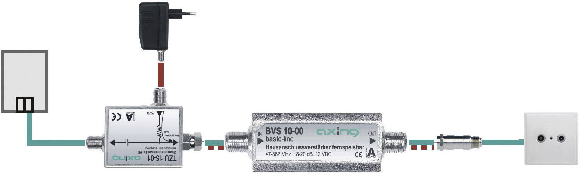 Axing BVS 10-01 BVS 10-01, 1 SET -07611682031010