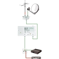 Axing SVS 1-00 SAT-Verstärker 25 dB Axing SVS 1-00 SAT-Verstärker 25 dB