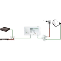 Axing SVS 1-00 SAT-Verstärker 25 dB Axing SVS 1-00 SAT-Verstärker 25 dB