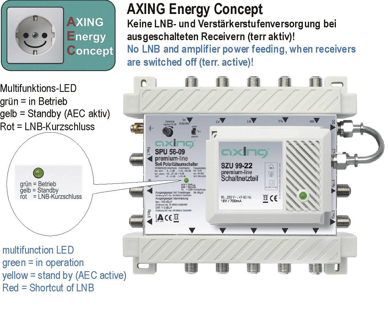 SAT Multischalter Axing SPU 510-09 Eingänge (Multischalter): 5 (4 SAT/1 terrestrisch) Teilnehmer-Anzahl: 10 StandBy-Funktion, Quad-LNB-tauglich