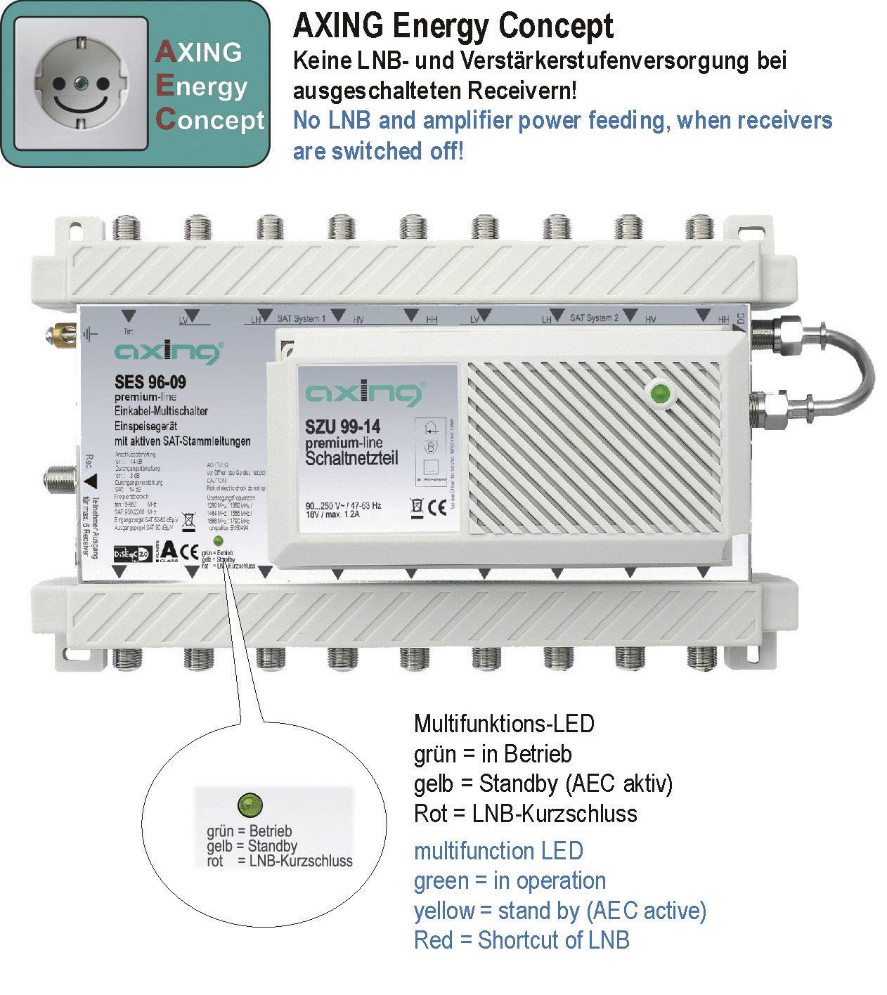 AXING SES 996-09 6 TEILNEHMER EINKABEL-/UNICABLE-MULTISCHALTER KASKADE