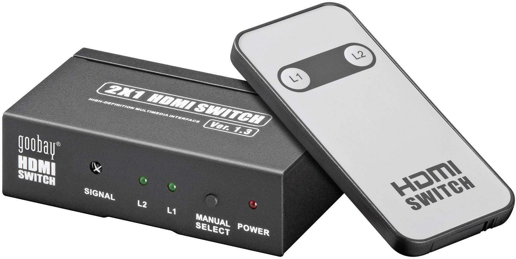 2 Port HDMI-Switch Goobay AVS 43-2 2011 mit Fernbedienung, 3D-Wiedergabe möglich N/A Schwarz