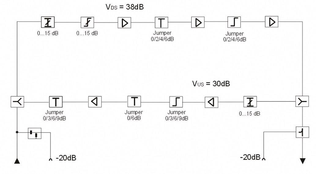 Axing BVS 20-65