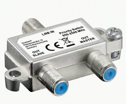 Goobay SAT Priority switch SAT-Switch