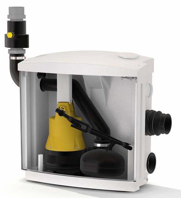 Jung Pumpen Hebeanlage HEBEFIX PRO