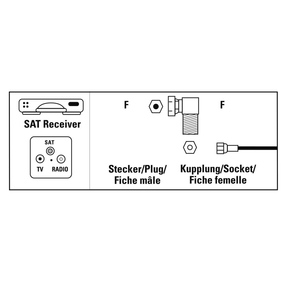 hama 00205226 SAT-Adapter, F-Stecker - F-Kupplung, 90°