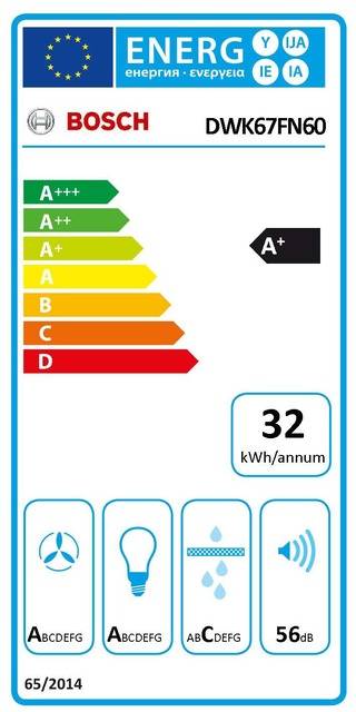 Bosch DWK67FN60, 768 m³/h, rezirkulierend, A, A, C, 56 dB